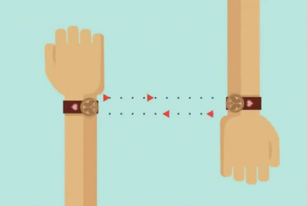 Brazalete wearable