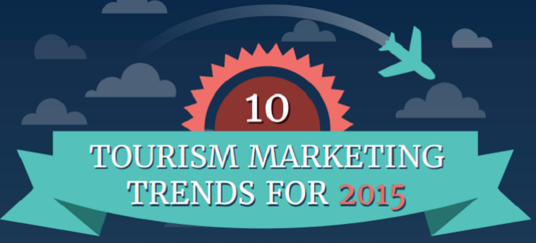 10 tendencias de marketing digital para el sector turístico en 2015