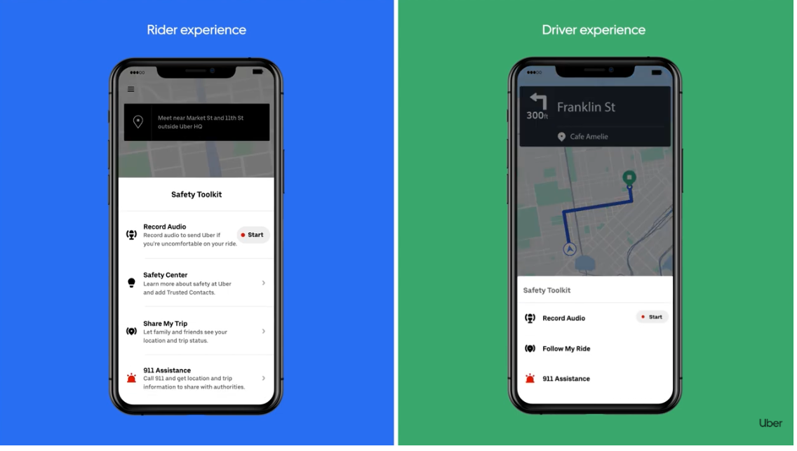 Uber presenta características de seguridad, incluida la grabación de audio durante un viaje