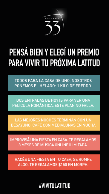 latitud 33-04